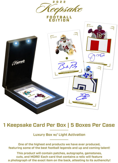 2023 Keepsake Football Edition - 5 Box Case - $800 SRP