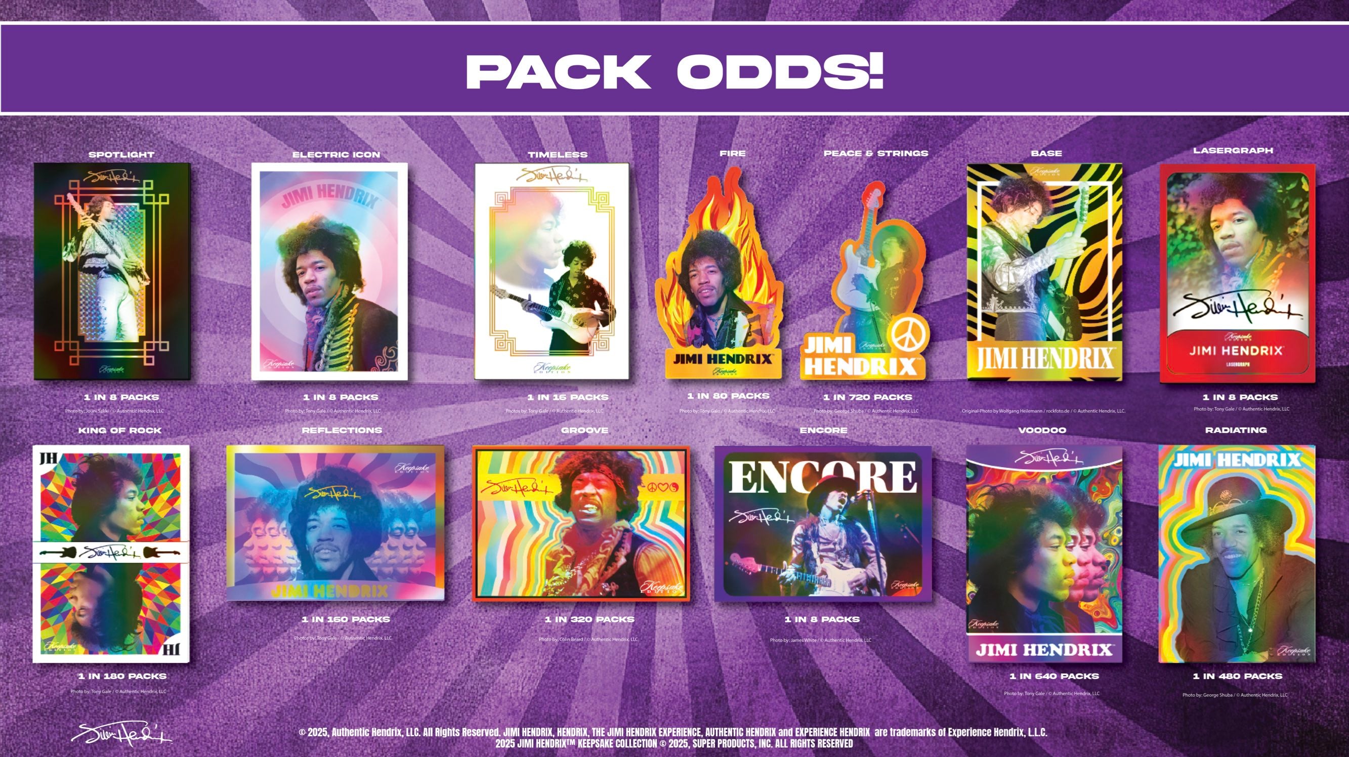 2025 Jimi Hendrix Keepsake Premiere Hobby Edition - 10 Box Case
